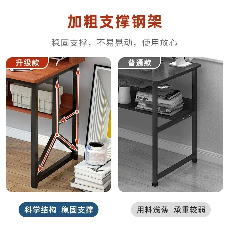 Прочный компьютерный настольны – обзор и цена Office Furniture Rental